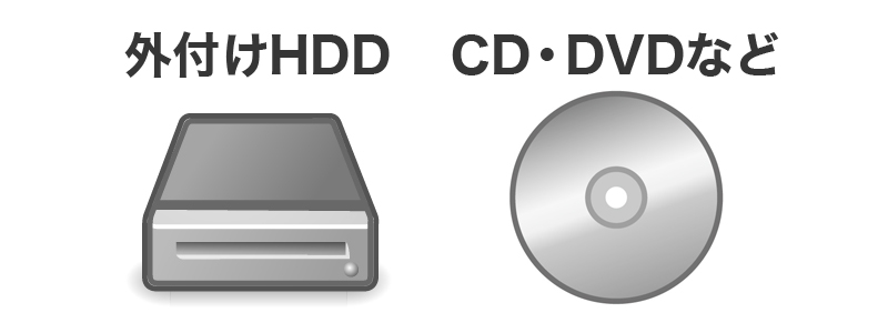 diskanddisk